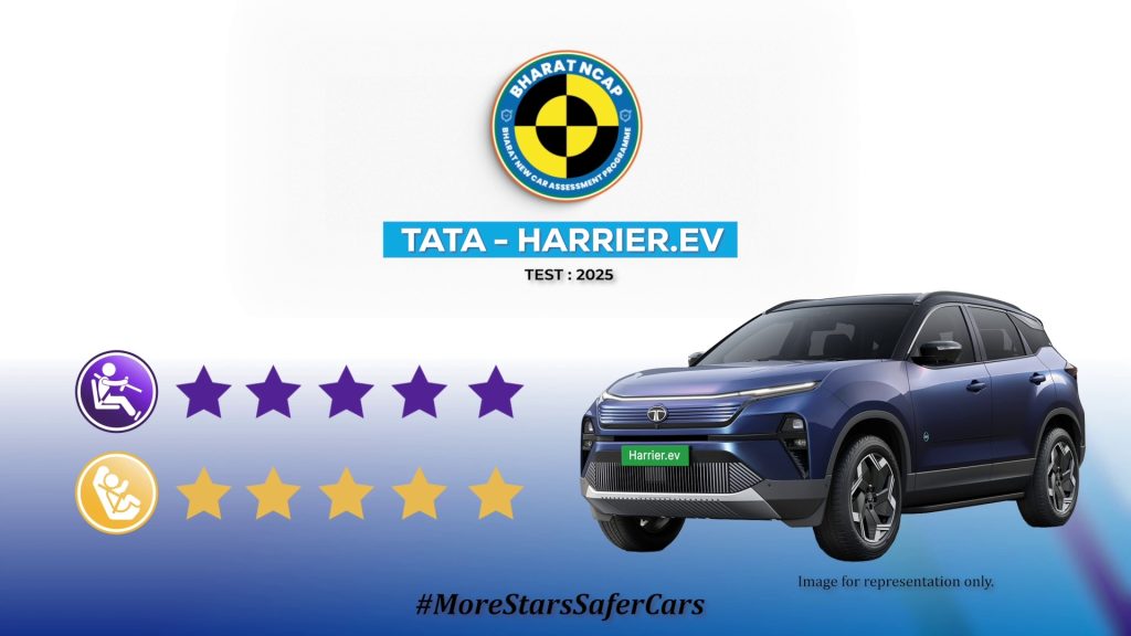 Tata Harrier EV Crash Test Result