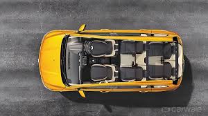 Renault Triber Space